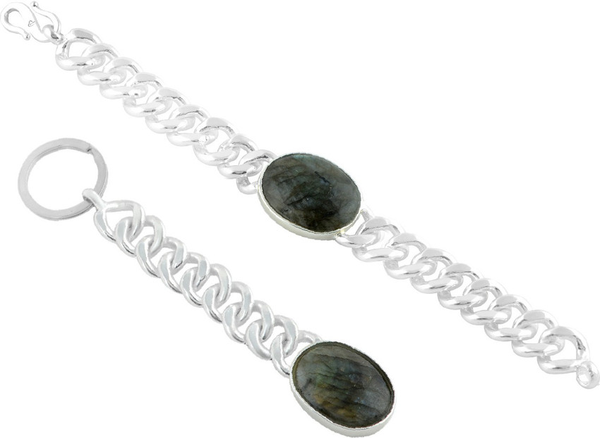 Being Human Jewellery Steel Silver Coated Bracelet Set Price in