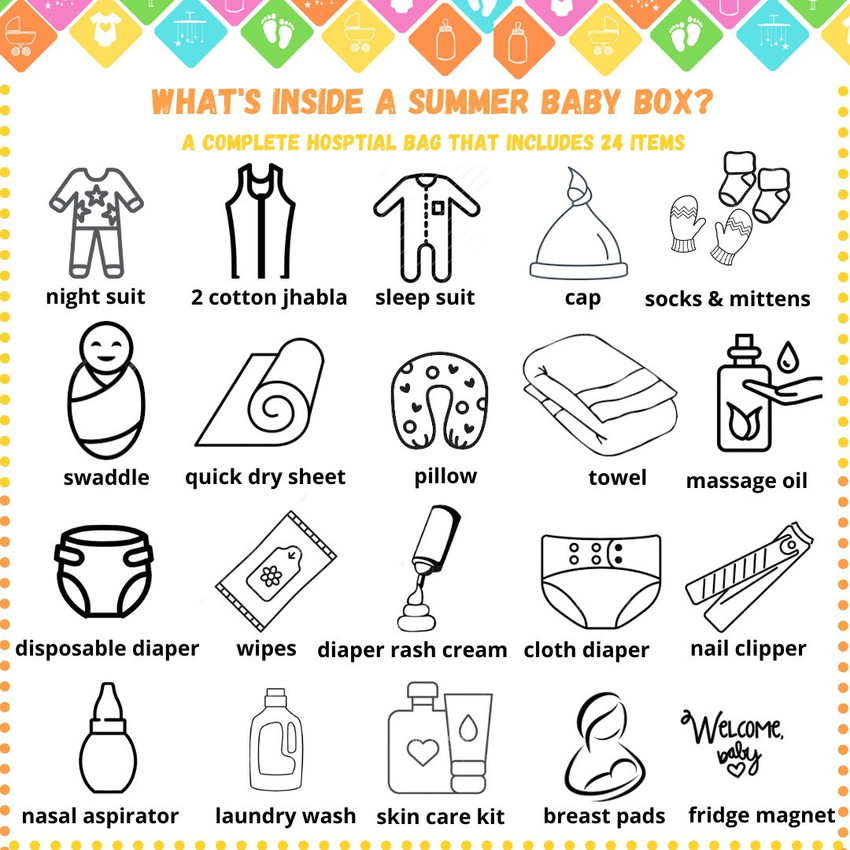 The Baby First Box Newborn Essential Kit Summers 24 items