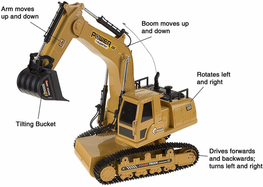 HIM TAX Remote Control 360 Degree Rotate 7 Channel Excavator