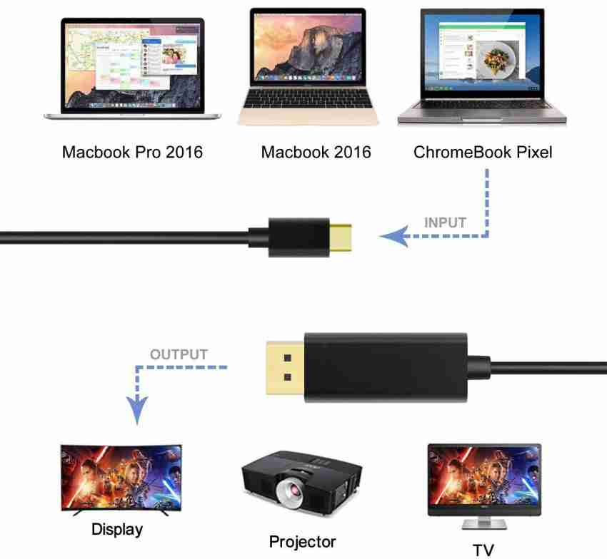 Tobo USB Type C(Thunderbolt 3) to DisplayPort 4K@60Hz UHD 6 Feet Cable,  Benfei USB 3. 1 (USB-C) to DP Display Port Adapter Male to Male Gold-Plated  Cord - Buy Tobo USB Type