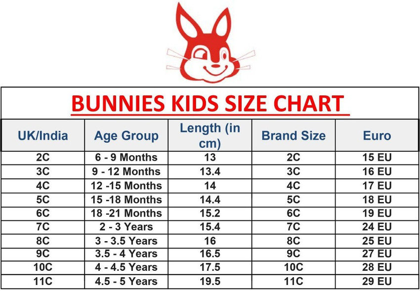 Size 3c is for what age online