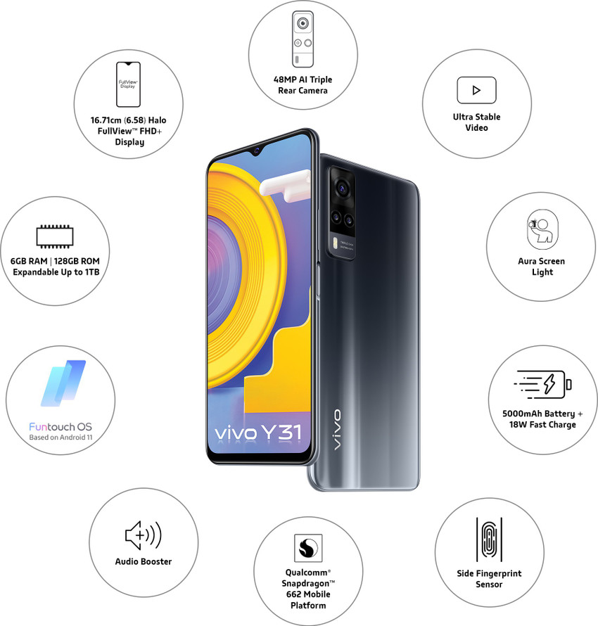 vivo y31 camera photos