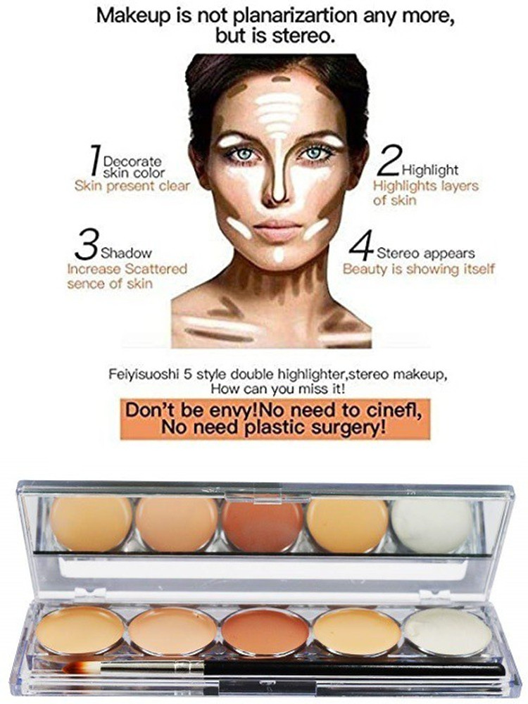 Makeup Contour Chart | Saubhaya Makeup