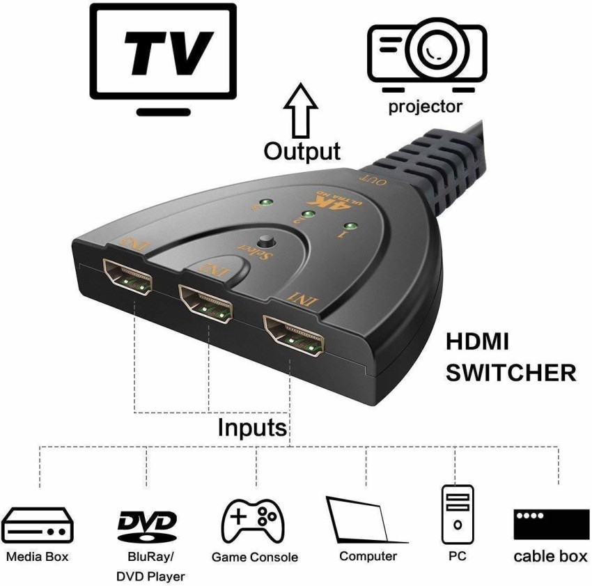 3 Port HDMI Switcher Splitter 3D 1080P Full HD 3 Input 1 Output Auto High  Speed HDMI Switch Switcher Splitter Cable Hub Box Adapter for HDTV DVD Xbox
