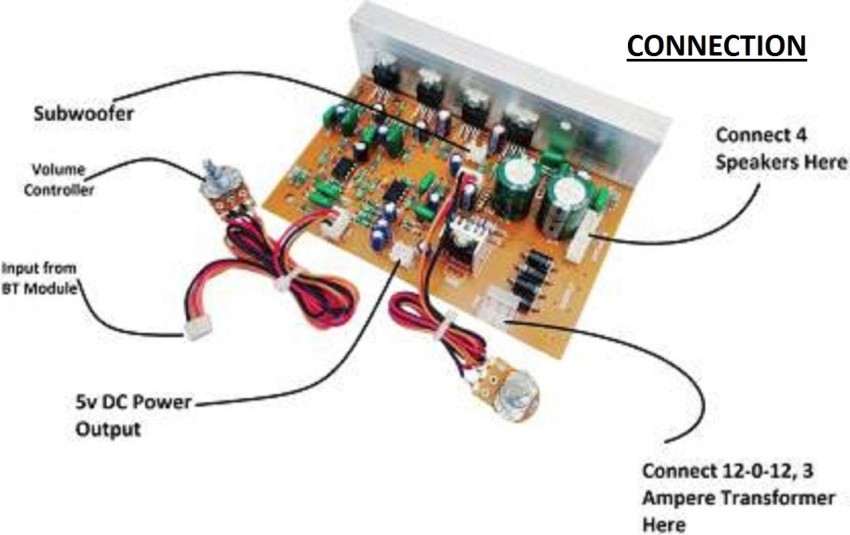 4.1 home hot sale theater board kit