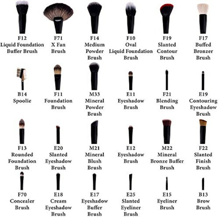 Makeup brush set with names sale