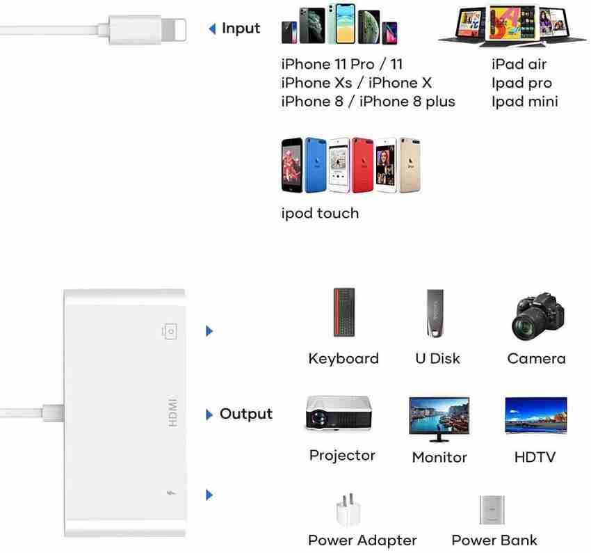 Hdmi lighting 2025