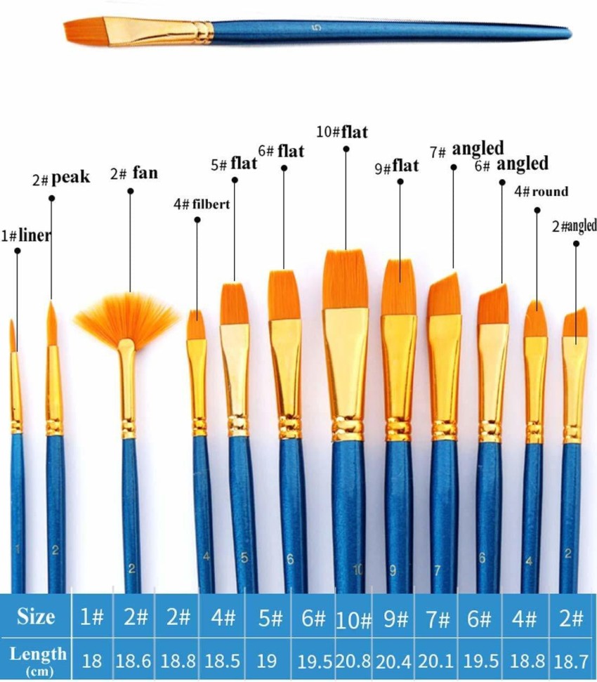 12Pcs Wood Handle Nylon Hair Paint Brushes for Acrylic, Oil, Watercolor  Series Script Liner Brushes for Painting Drawing