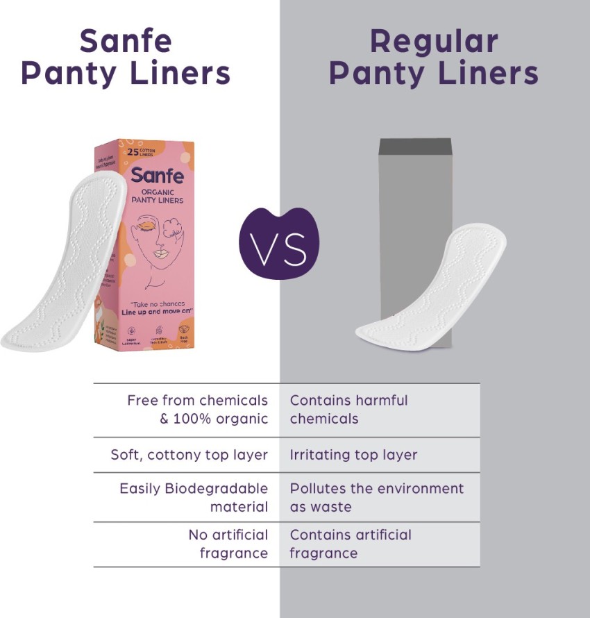 Sanfe Rash Free Panty Liners, 100% Organic Cotton and Biodegradable, 25  units Pantyliner, Buy Women Hygiene products online in India