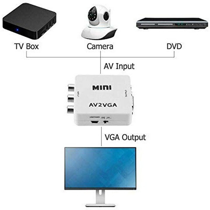 TERABYTE AV RCA to VGA Video with Audio to PC HDTV Converter AV to