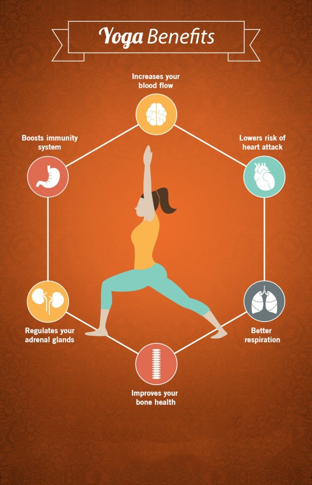 Health Benefits Tree Pose Yoga Health Stock Illustration