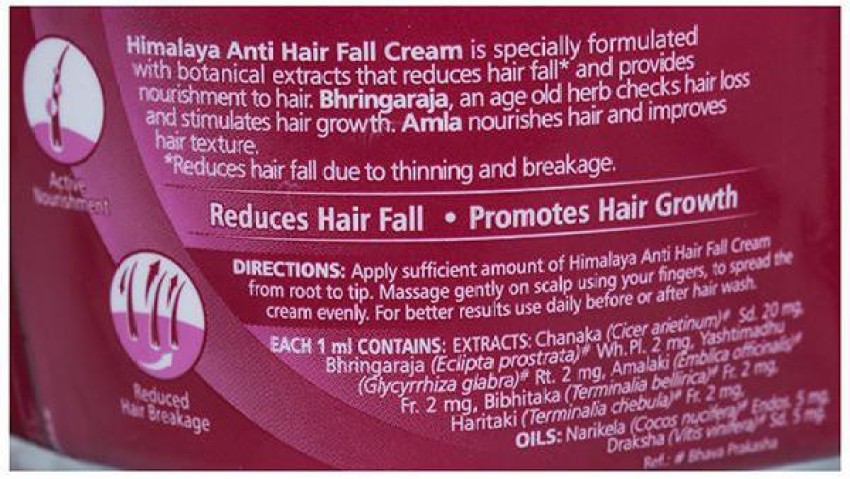 Anti-Hair Fall Cream – Mitvana Asia Natural Skincare Malaysia