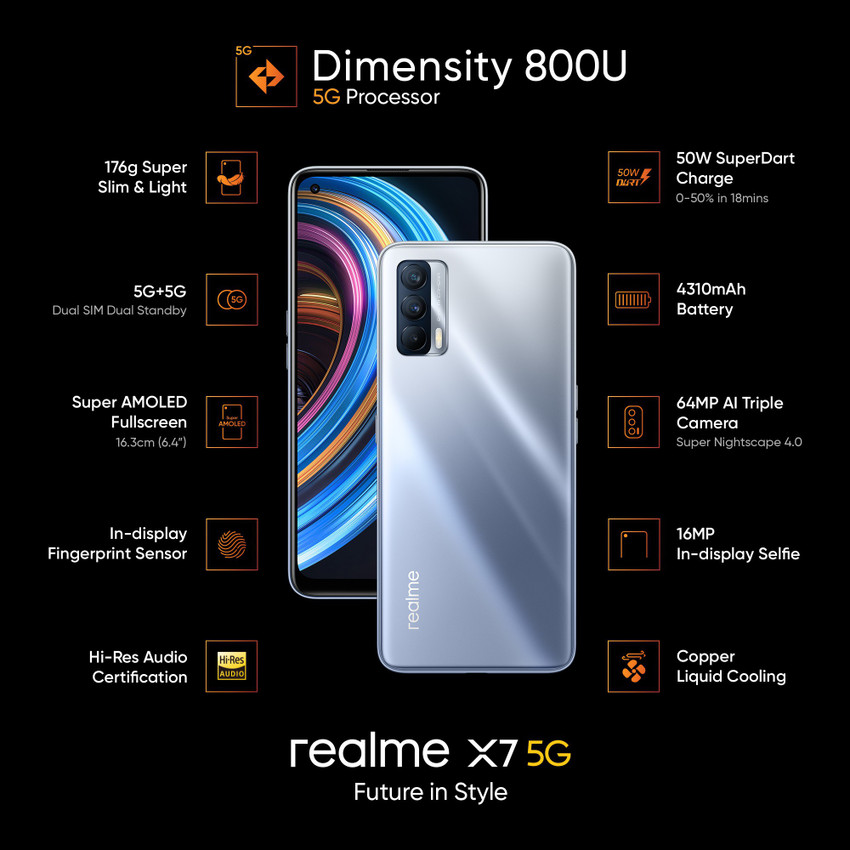 realme X7 5G ( 128 GB Storage, 8 GB RAM ) Online at Best Price On  