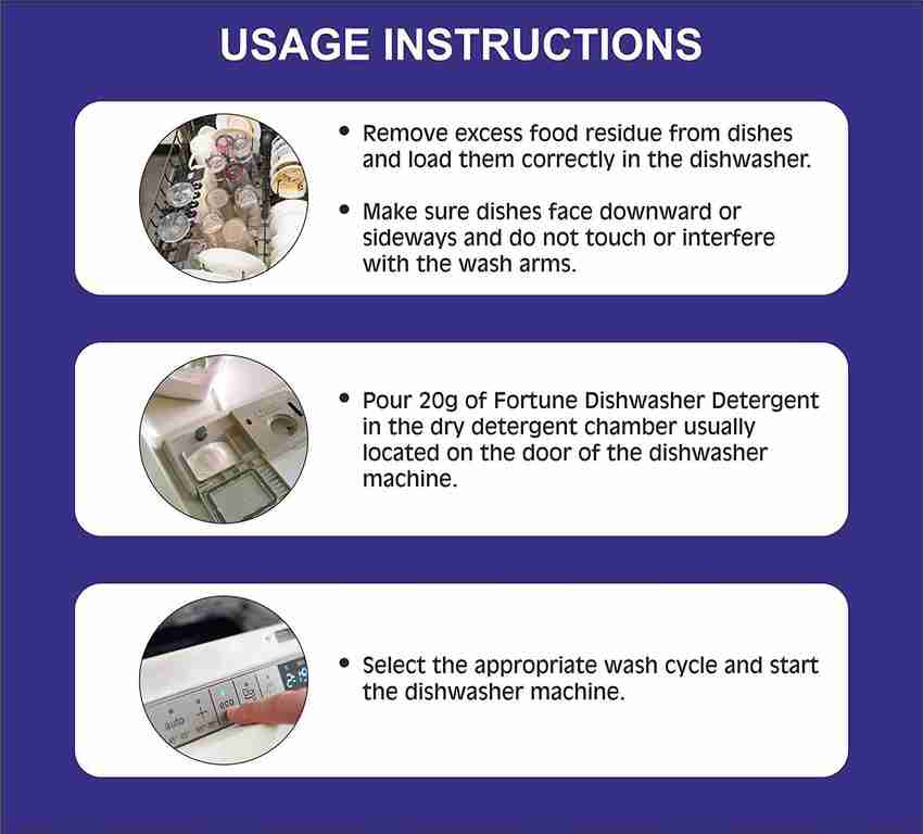 All cheap dishwasher brands