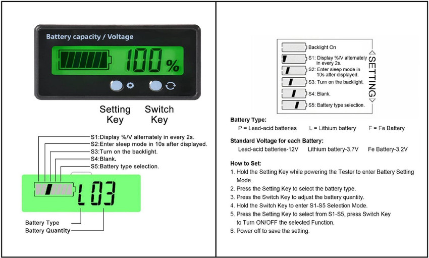 Battery capacity voltage hot sale indicator