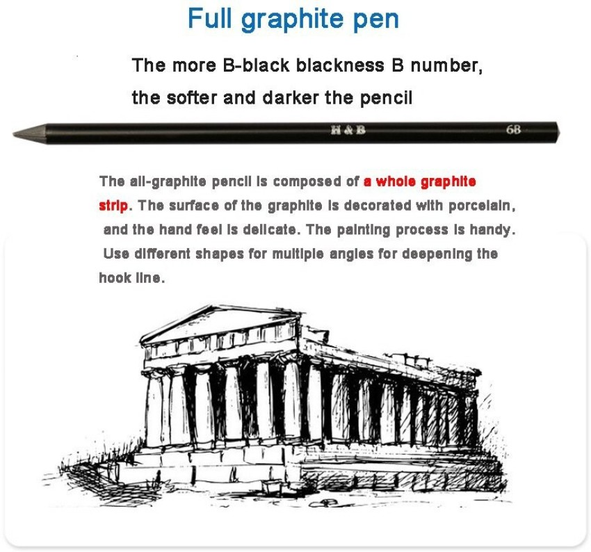 Corslet Sketch Pencil Set 12 Pieces Professional Drawing  Sketching Pencil Art Drawing Graphite Pencil With Sketch Kit and Drawing  Pencils and 35 Pcs Professional Sketch Pencils Set Includes Graphite Pencils 