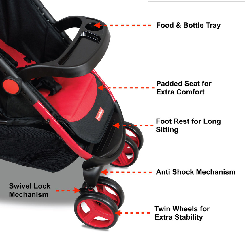 Fisher price sale explorer stroller