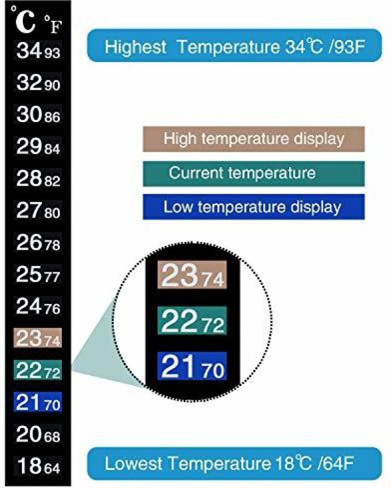 Petzlifeworld Digital LCD Thermometer for Aquarium Fish Tank Vivarium –  PetzLifeWorld