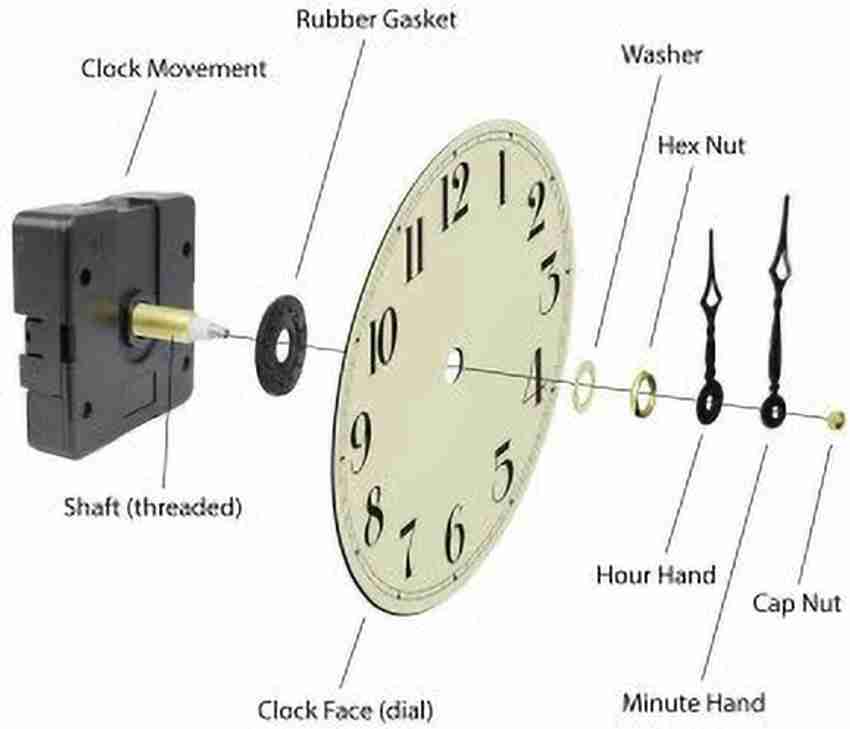 Ormove Analog 18 cm X 16 cm Wall Clock Price in India Buy Ormove