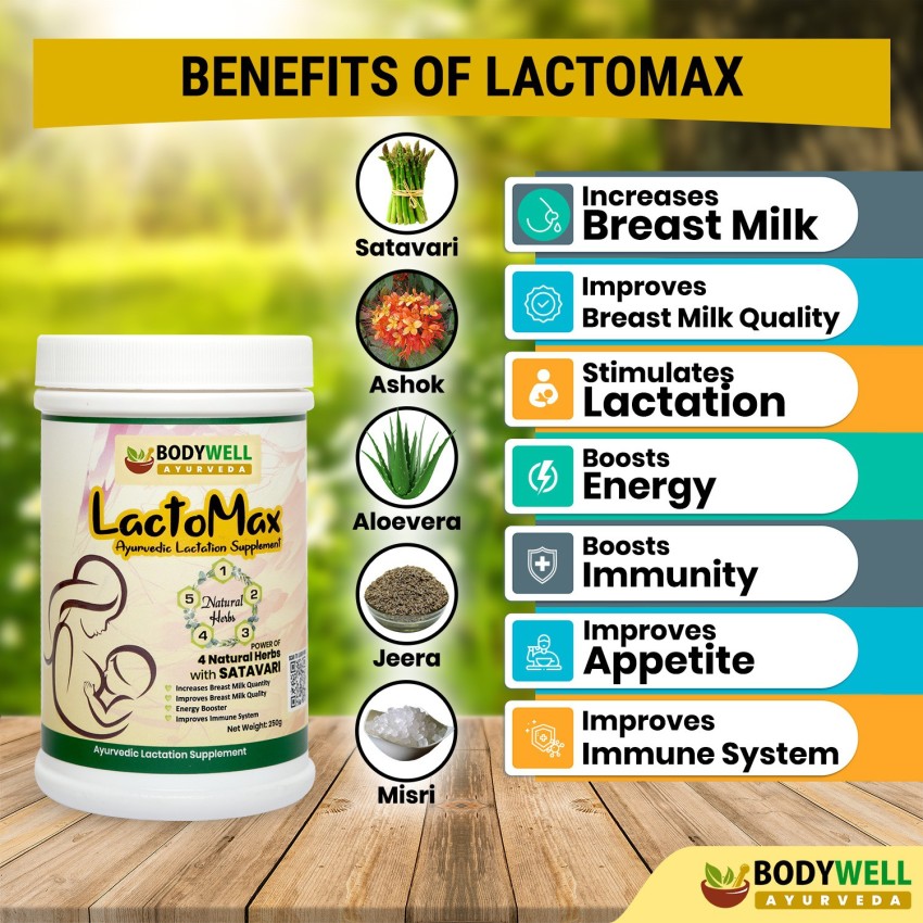 Biomax Lactomax Lactation 30 Capsules