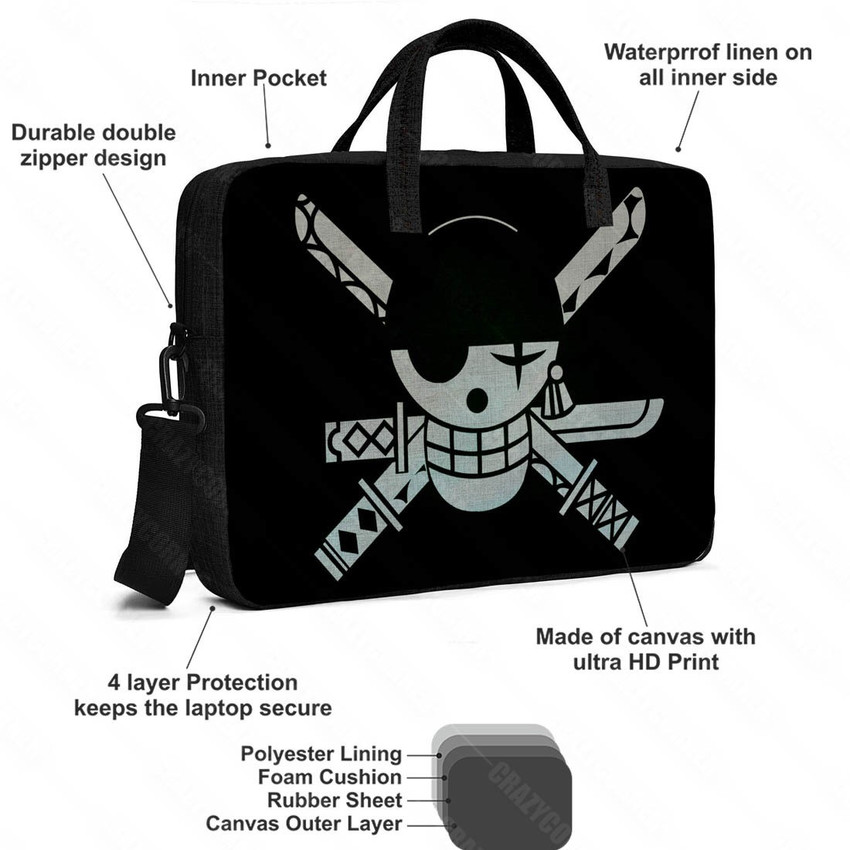 Laptop and handbag in one best sale