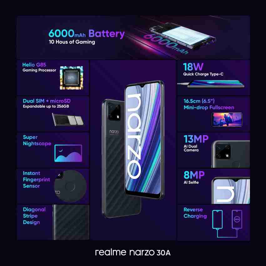 realme narzo 30a price