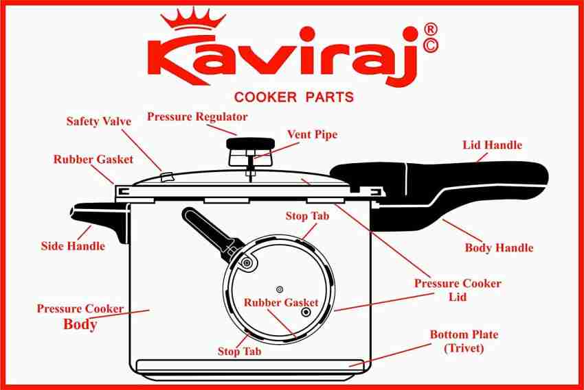 Kaviraj Friendly Aluminium 3 Ltrs. Pressure Cooker Induction Base