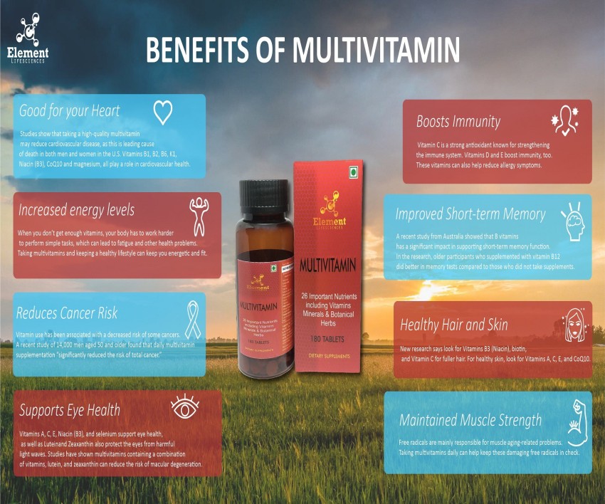 Element Lifesciences Multivitamin Multi Mineral Ginseng and