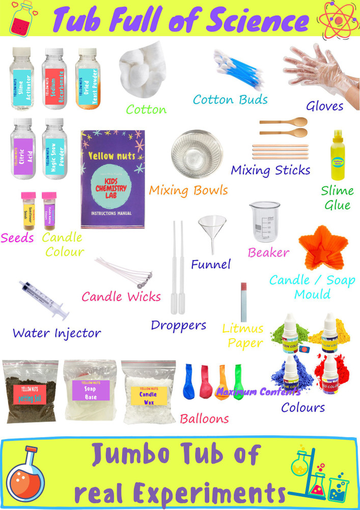 Girls science on sale kit
