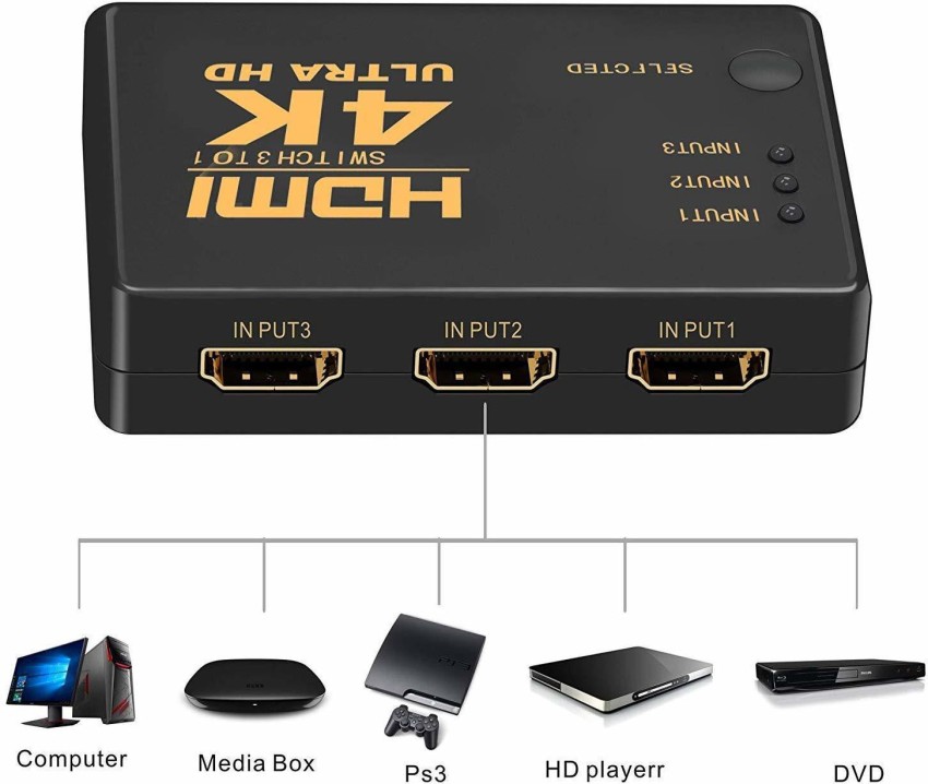 3-port HDMI Switch 2.0, Microware Multimedia Pvt. Ltd.