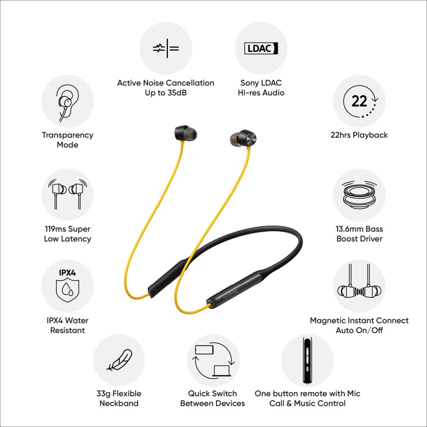 Realme buds wireless 2025 pro anc yellow