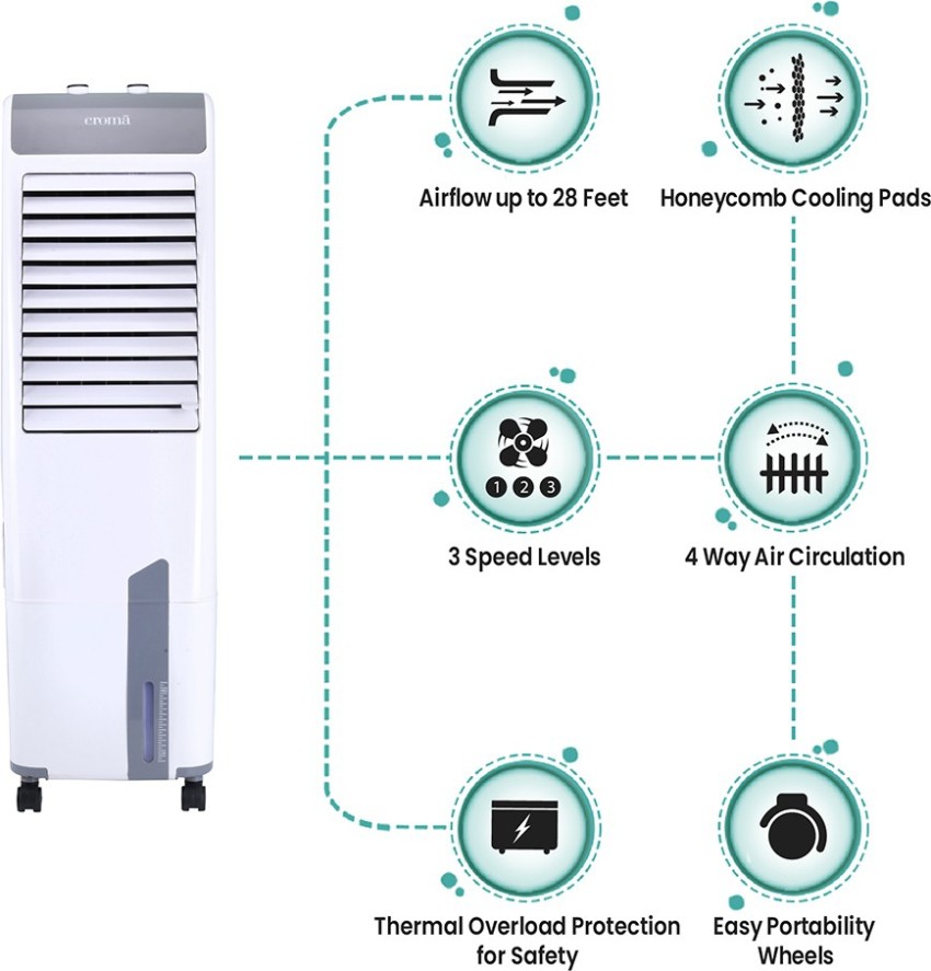 Polar shops tower air cooler