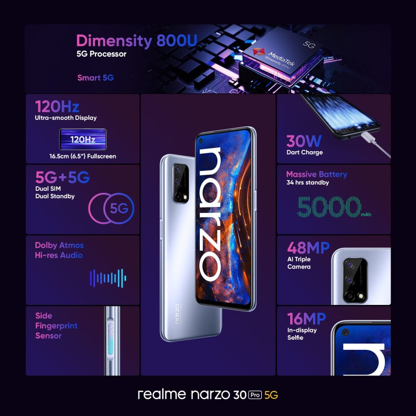 realme narzo30pro