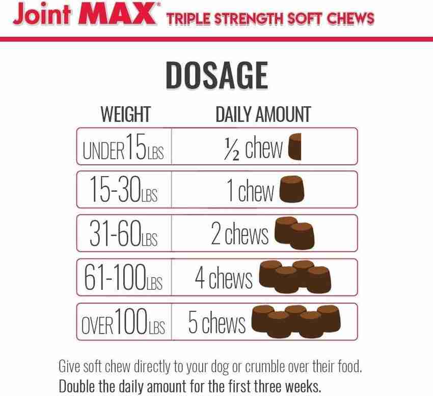 Joint max triple cheap strength soft chews