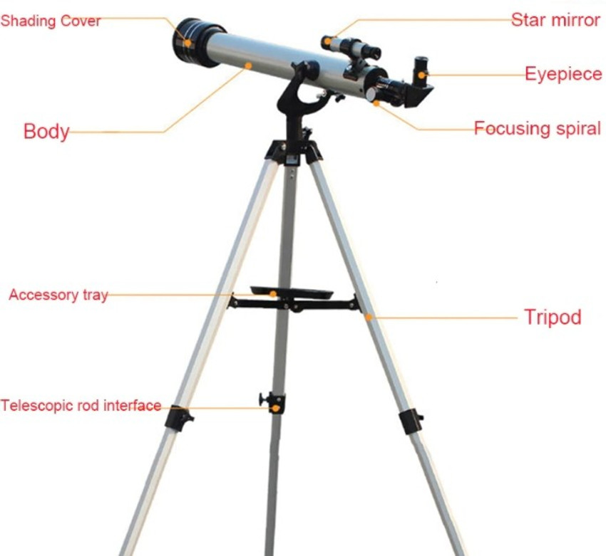 F70060 telescope review hot sale