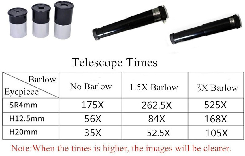 Telescope f70060 shop price