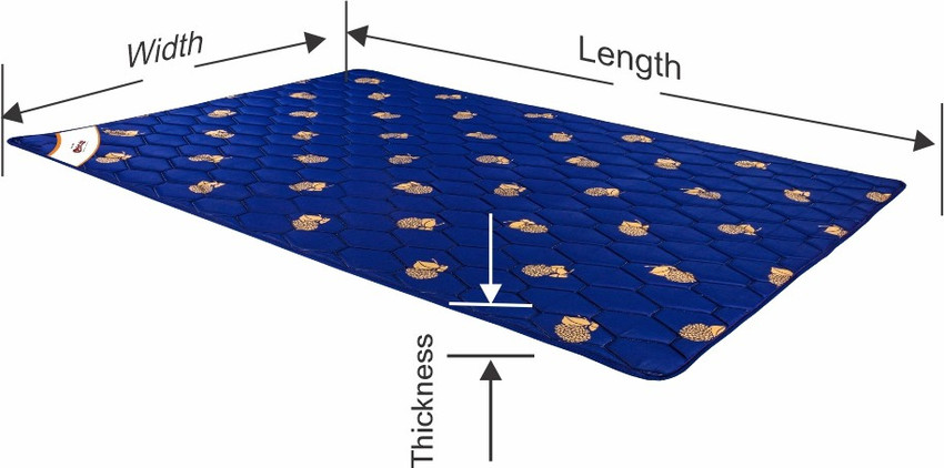 Sleepwell slim mattress top