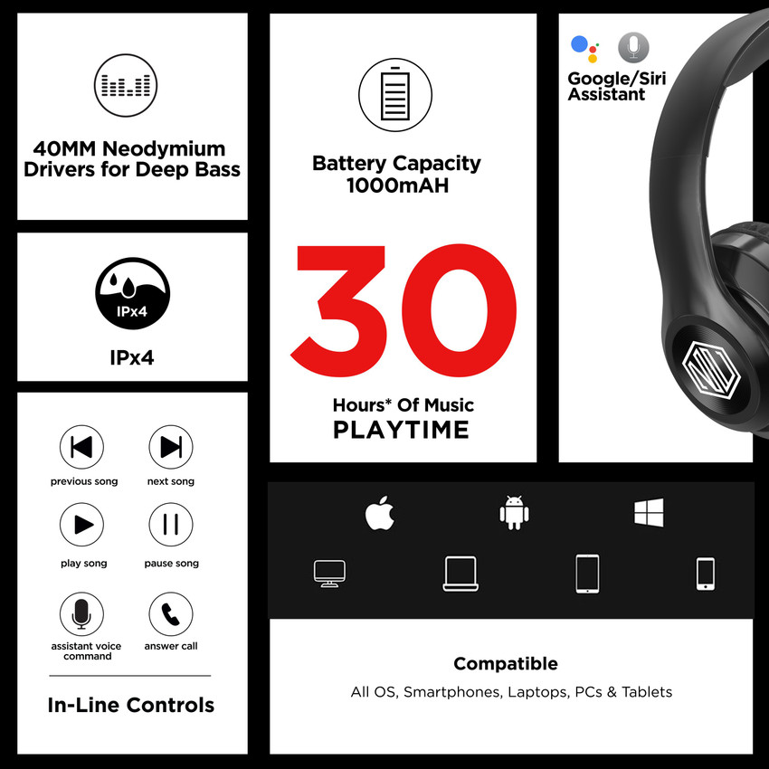 Nu republic hotsell starboy 3 flipkart