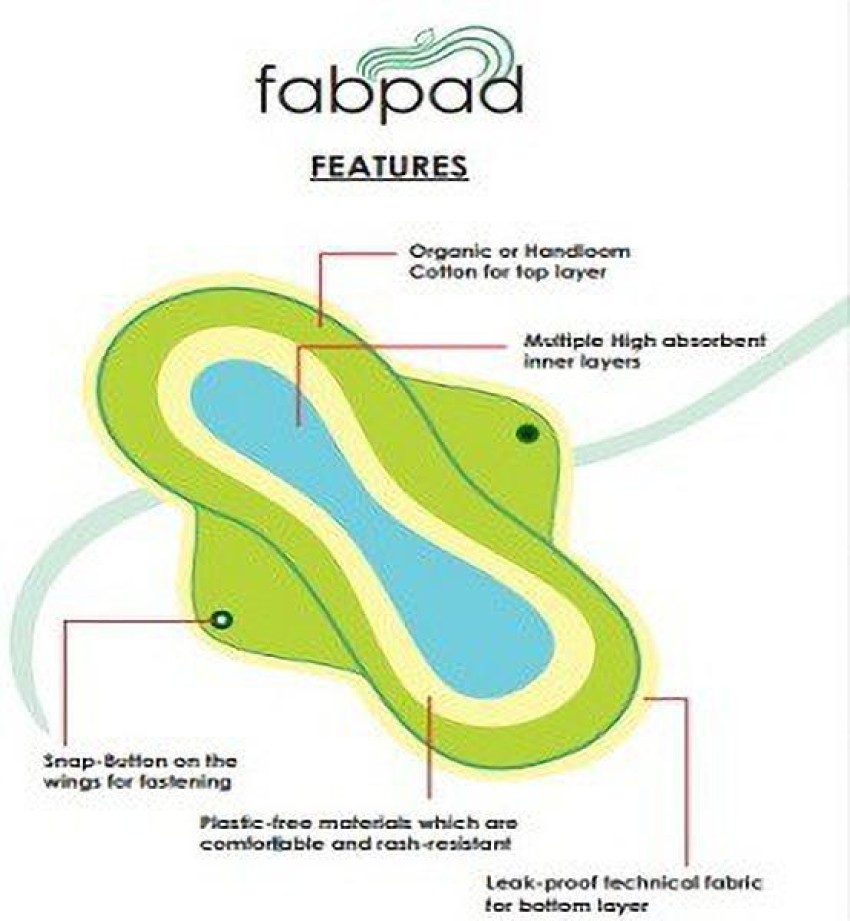 FabPad Reusable Washable Sanitary Cloth Pads Napkins Eco-Friendly Pack of 4