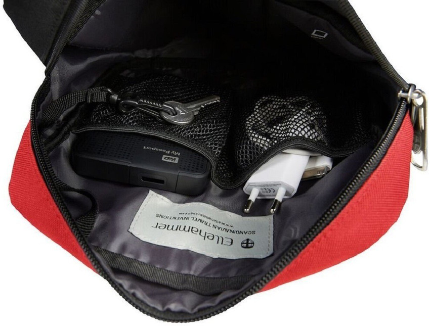 Details 131+ ellehammer bags latest esthdonghoadian