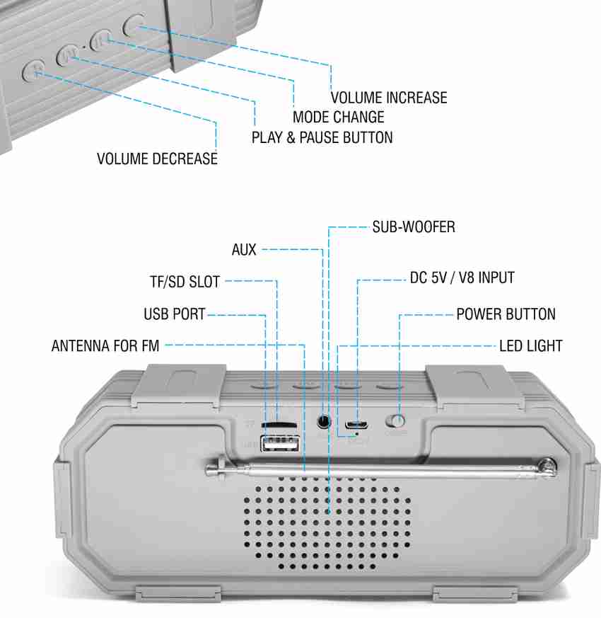 Vingajoy bluetooth speaker gvt outlet 7022