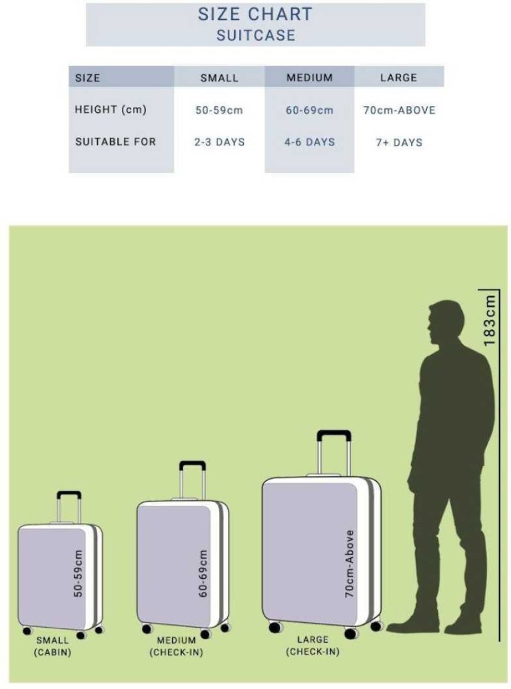 Emirates 2023 Baggage Allowance  My Baggage