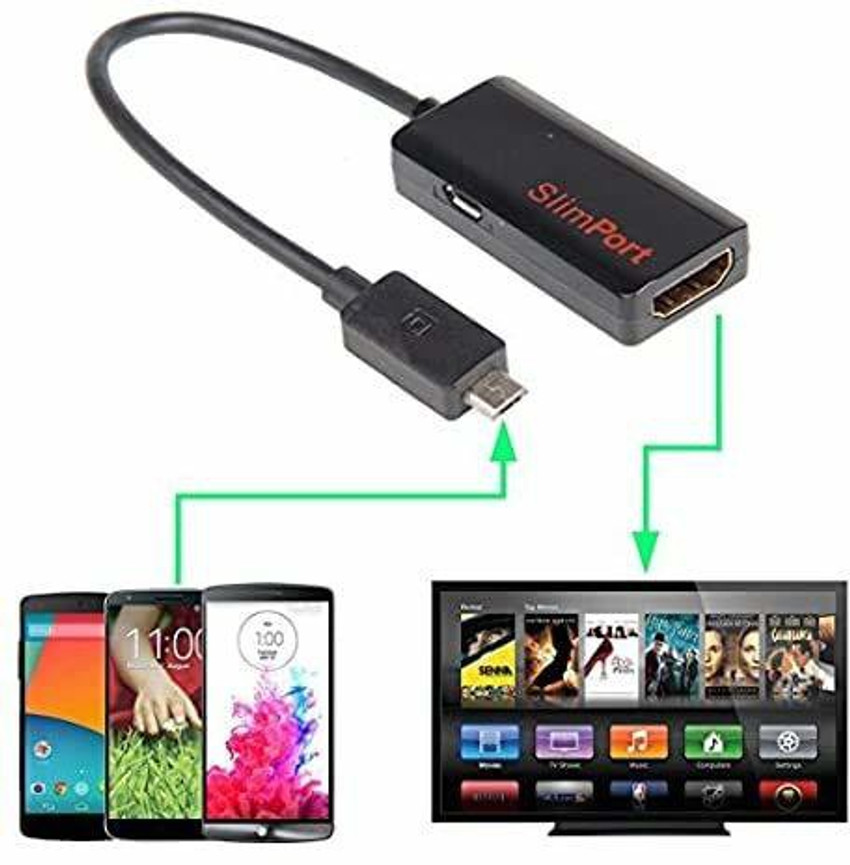 Slimport discount