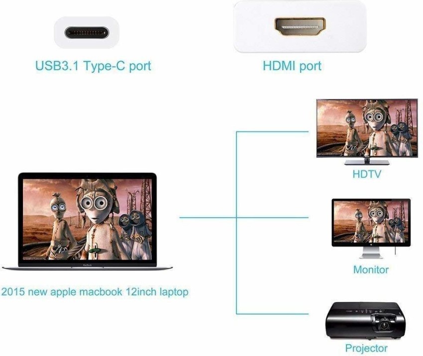 15% sur Câble usb c vers hdmi (1. 8m), adaptateur usb c vers hdmi,  connecteur type c mâle vers hdmi pour macbook pro 2016 usb 3. 1 (compatible  thunderbolt 3) ty 