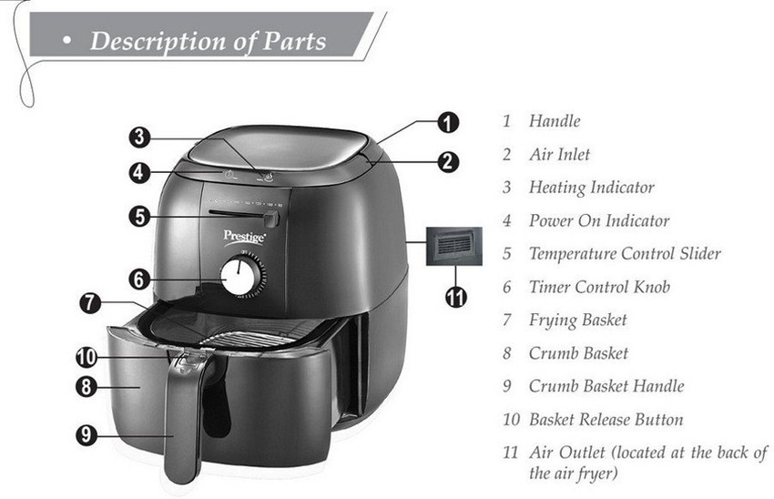 Prestige store air fryer