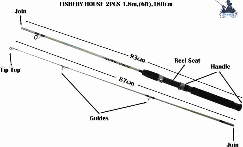 fisheryhouse FR 1.8 Black Fishing Rod Price in India - Buy
