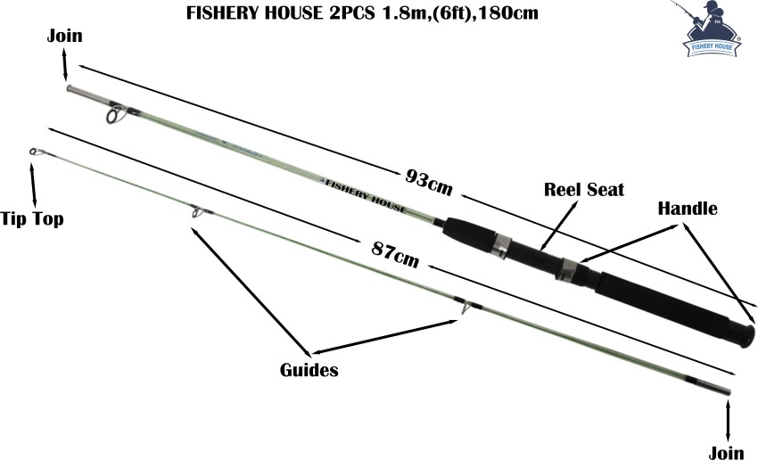 fisheryhouse FR 1.8 Black Fishing Rod Price in India - Buy fisheryhouse FR  1.8 Black Fishing Rod online at
