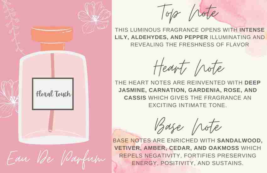 Dot fragrance deals
