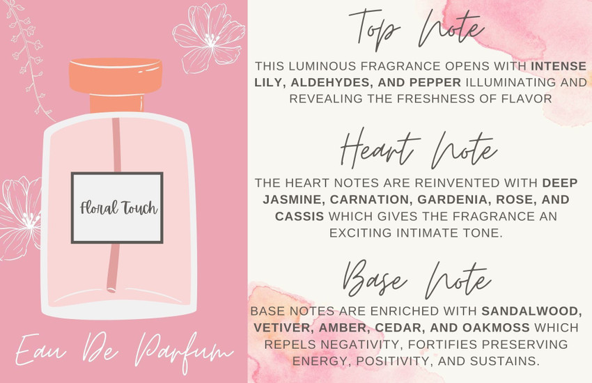 Dot perfume hotsell