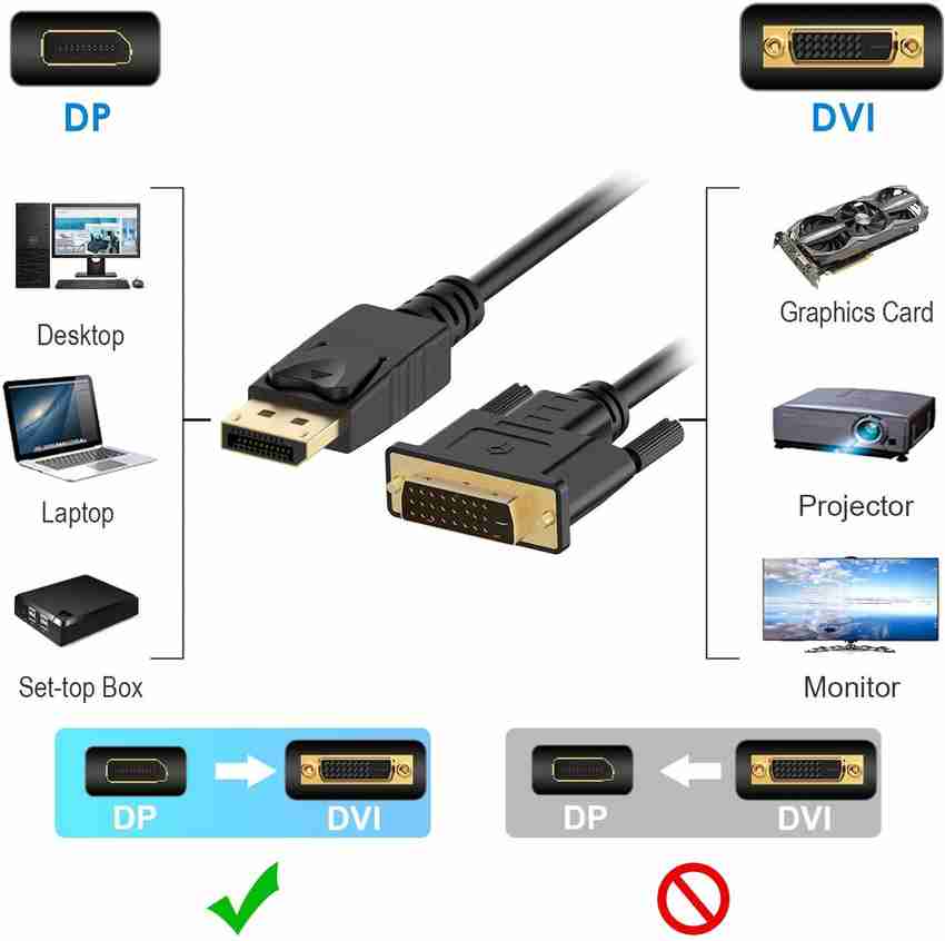 Dvi hdmi on sale dp